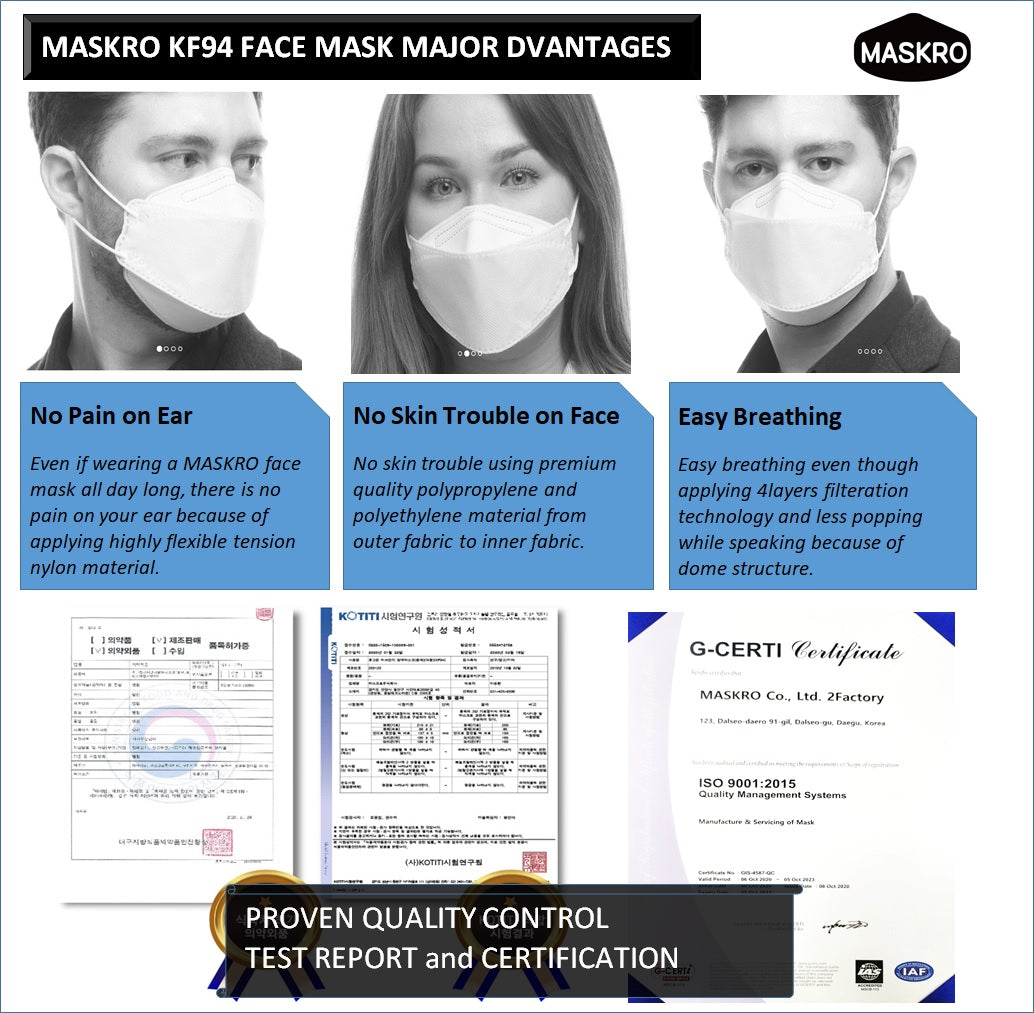 MASKRO KF94 FACE MASK WHITE LARGE ADVANTAGE MASKRO KF94 FACE MASK WHITE LARGE ADVANTAGE