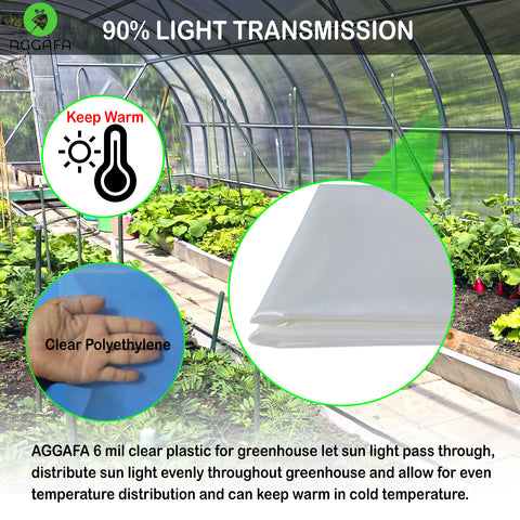 aggafa greenhouse plastic 12ftx25ft clear plastic for greenhouse aggafa greenhouse plastic 12ftx25ft clear plastic for greenhouse