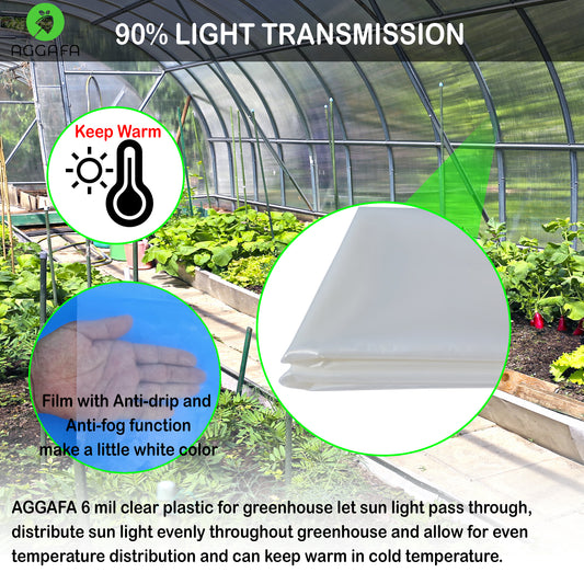 "Environmentally Conscious Agriculture: Innovative Applications of AGGAFA Greenhouse Plastic"